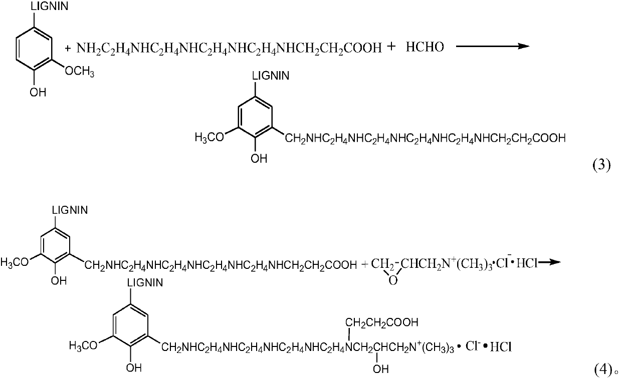 A kind of lignin polyamine quaternary ammonium salt cationic asphalt emulsifier and its preparation method