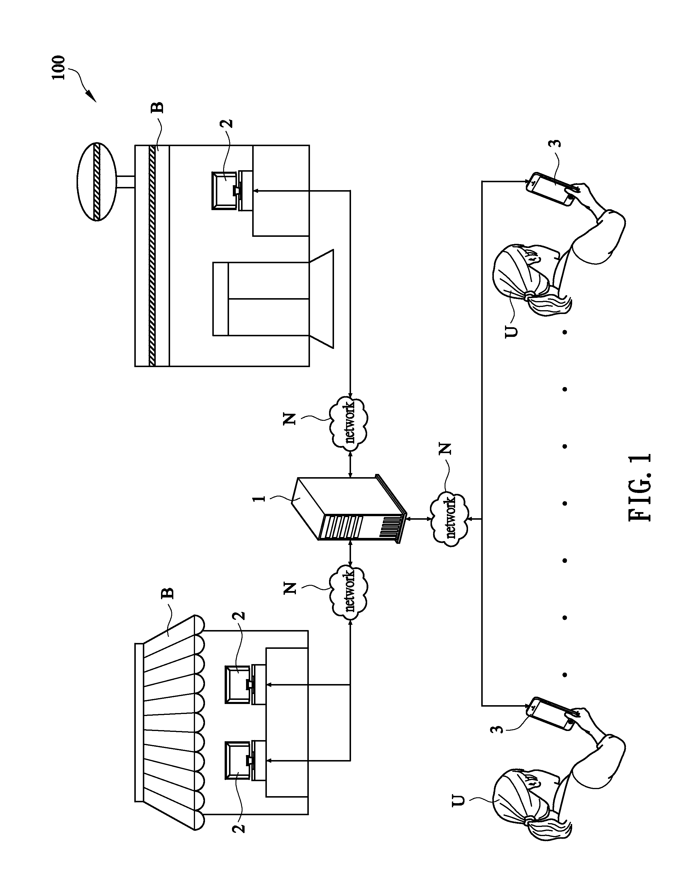 Marketing system of collecting and exchanging point