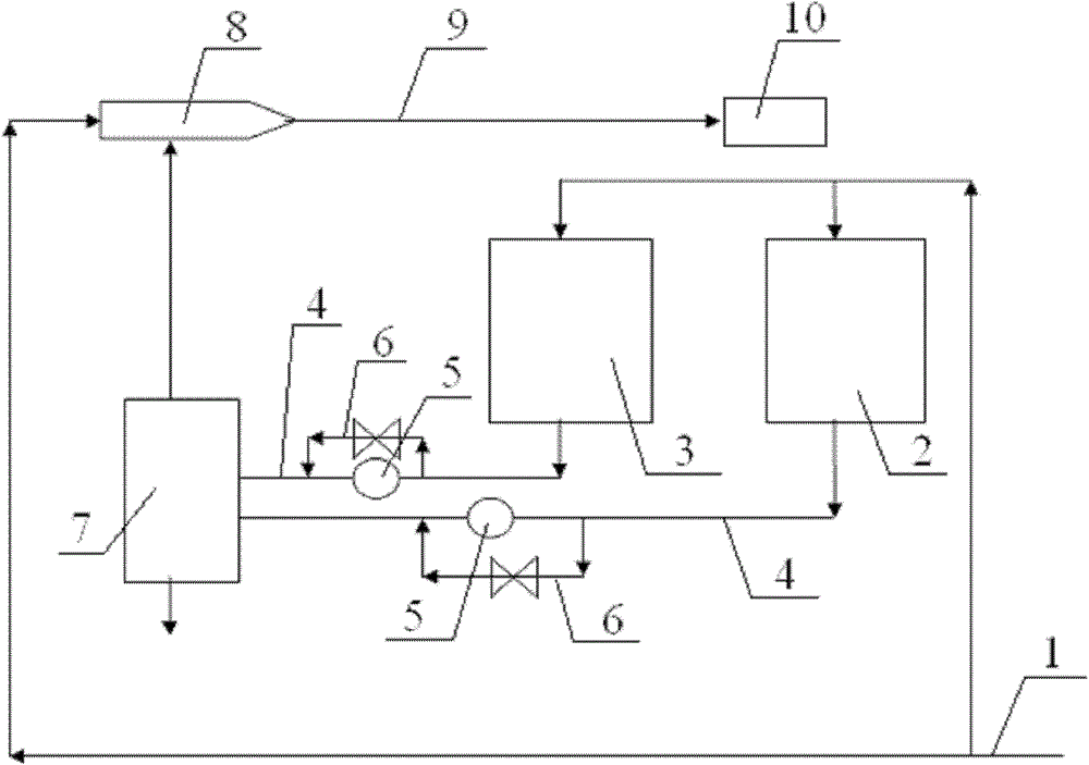 Hot-air drying system of paper machine