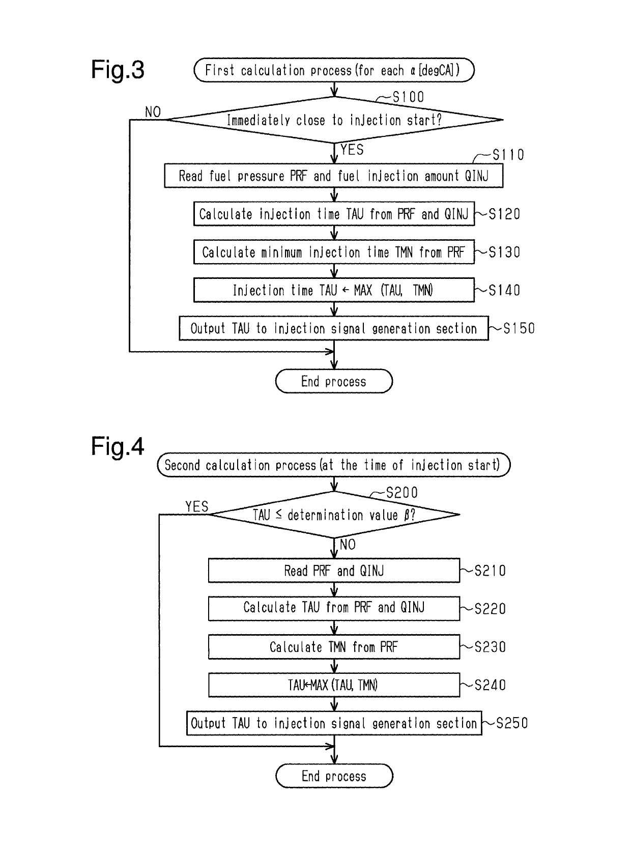 Fuel injection controller and fuel injection control method for internal combustion engine