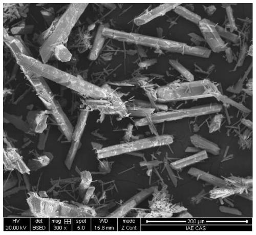 Arsenic-containing gypsum recycling treatment method and application of the treated and recycled low-arsenic gypsum