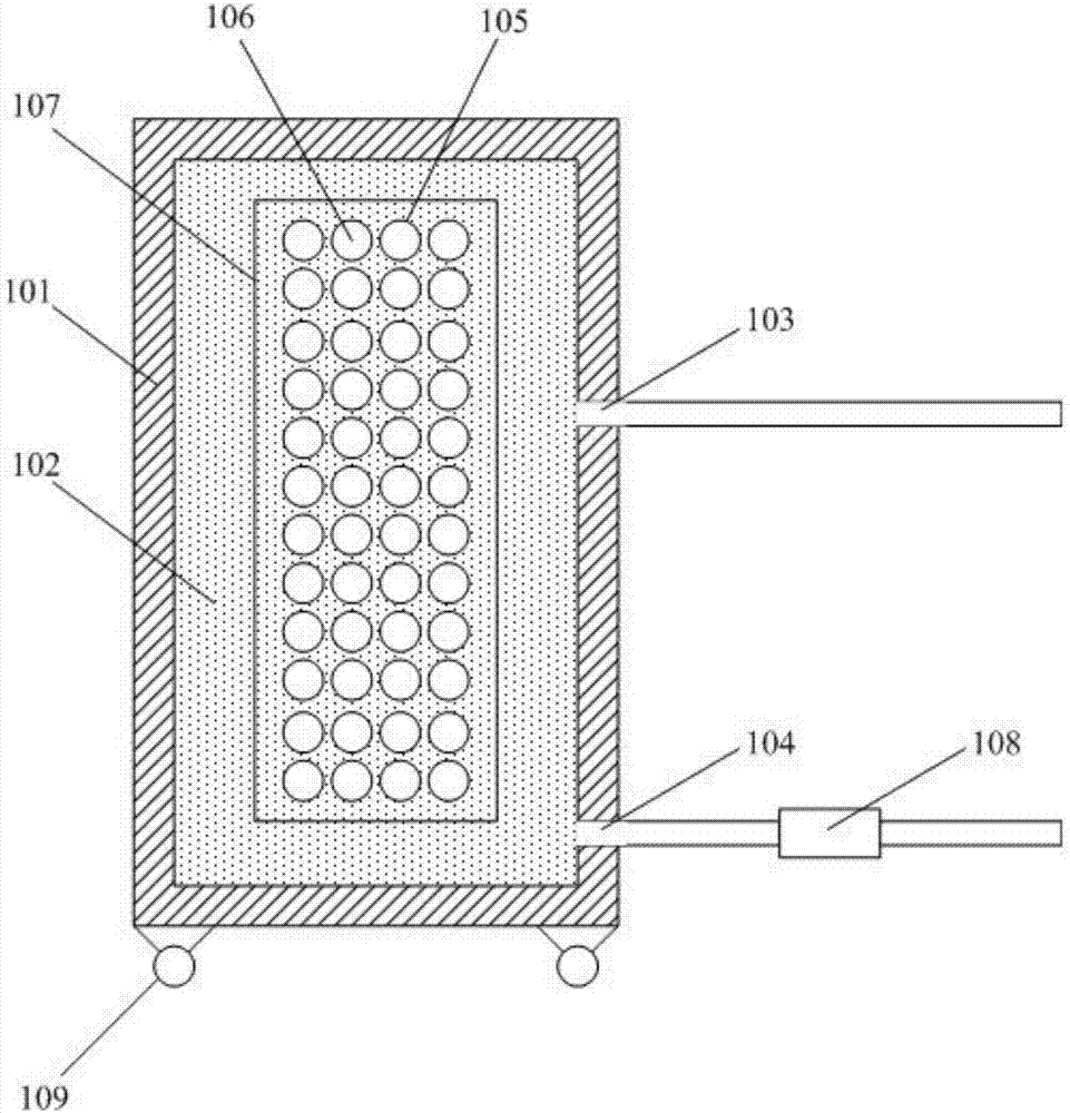 Refrigerating device, refrigerating box and refrigerating system