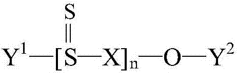 Inhibitor through select flotation of disulfo-nonmetal acid salt and oligomer of disulfo-nonmetal acid salt and preparation and using method