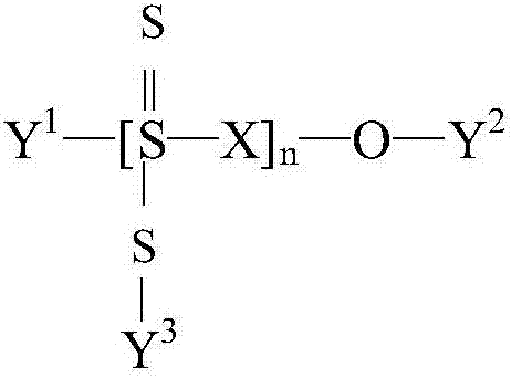 Inhibitor through select flotation of disulfo-nonmetal acid salt and oligomer of disulfo-nonmetal acid salt and preparation and using method