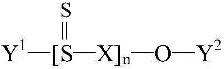 Inhibitor through select flotation of disulfo-nonmetal acid salt and oligomer of disulfo-nonmetal acid salt and preparation and using method