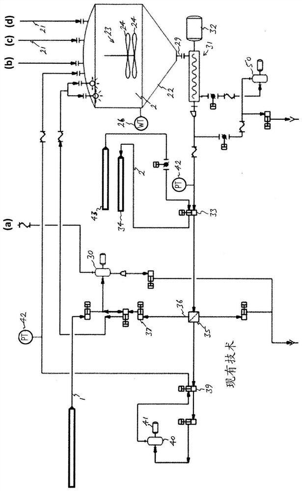 Method and apparatus for producing and storing flowable slurries, in particular for ice pigging