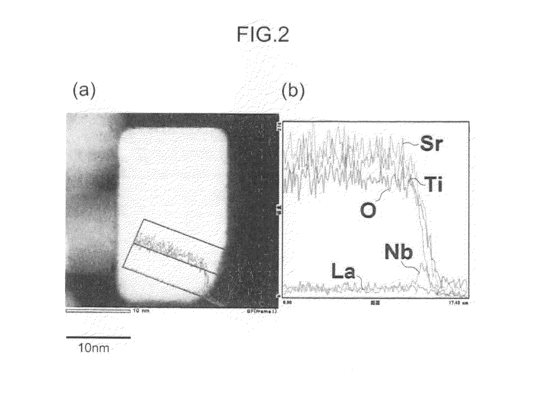 METHOD OF PRODUCING FILM OF SURFACE Nb-CONTAINING La-STO CUBIC CRYSTAL PARTICLES