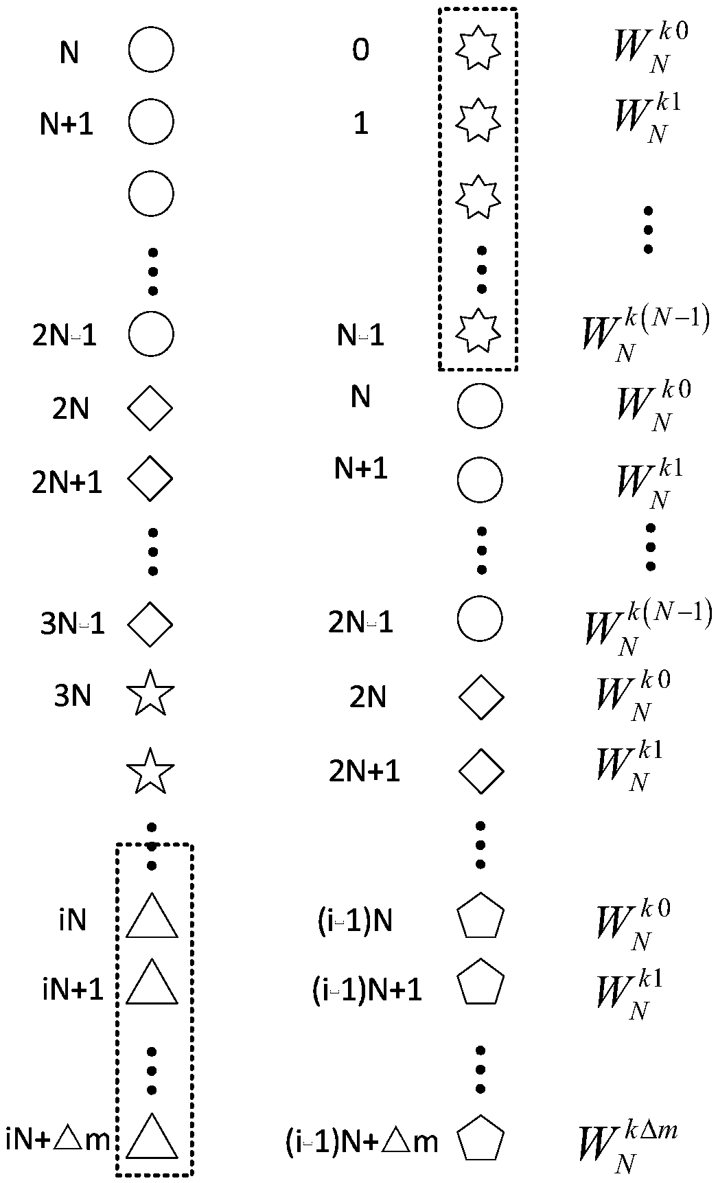 Reactive power, unbalanced and harmonic detection method based on SDFT algorithm