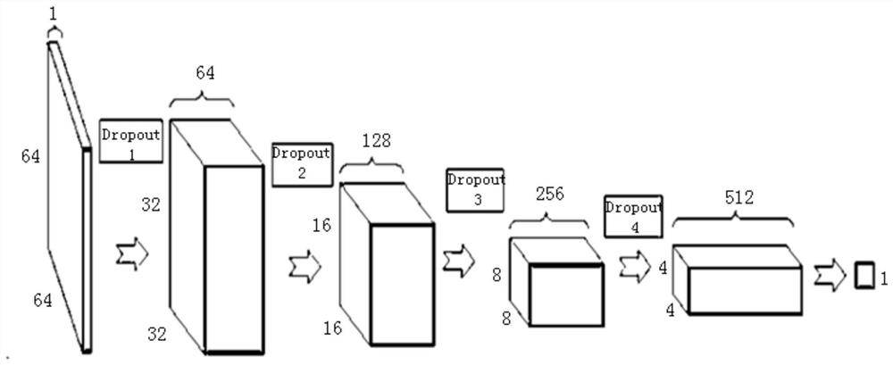 Data expansion and classification method and system