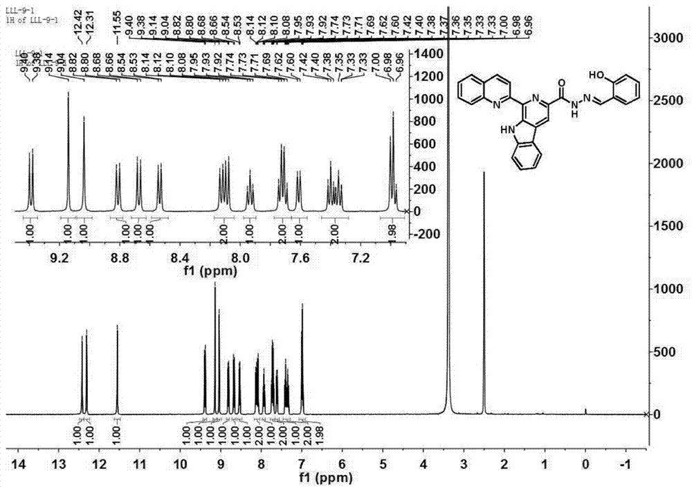 Schiff base fluorescent probe QCS and method for preparing same