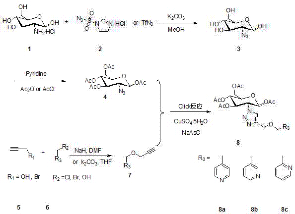 2-(1',2',3'-triazole-4'-oxymethylenepyridine)-1,3,4,6-o-acetyl-d-glucose and its preparation method and application