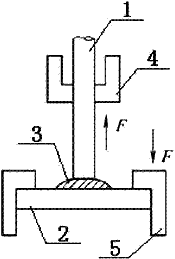 Submerged arc welding processing method of curtain wall buried element