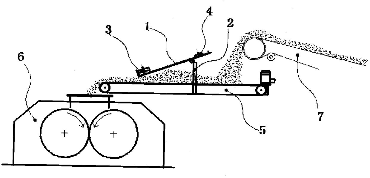 Distributing equipment and distributing method for swinging uniform material of roller machine