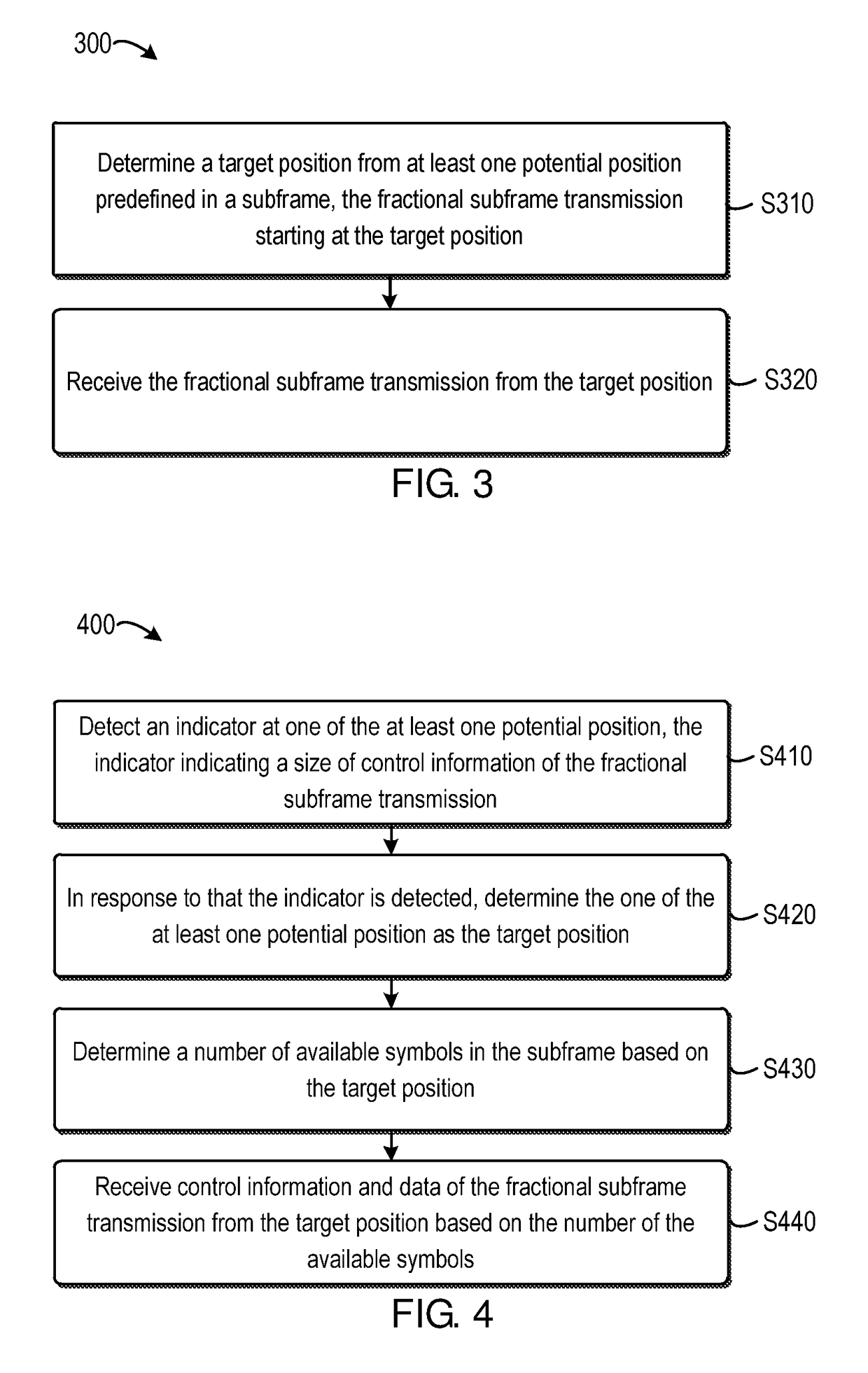 Method and apparatus for performing fractional subframe transmission