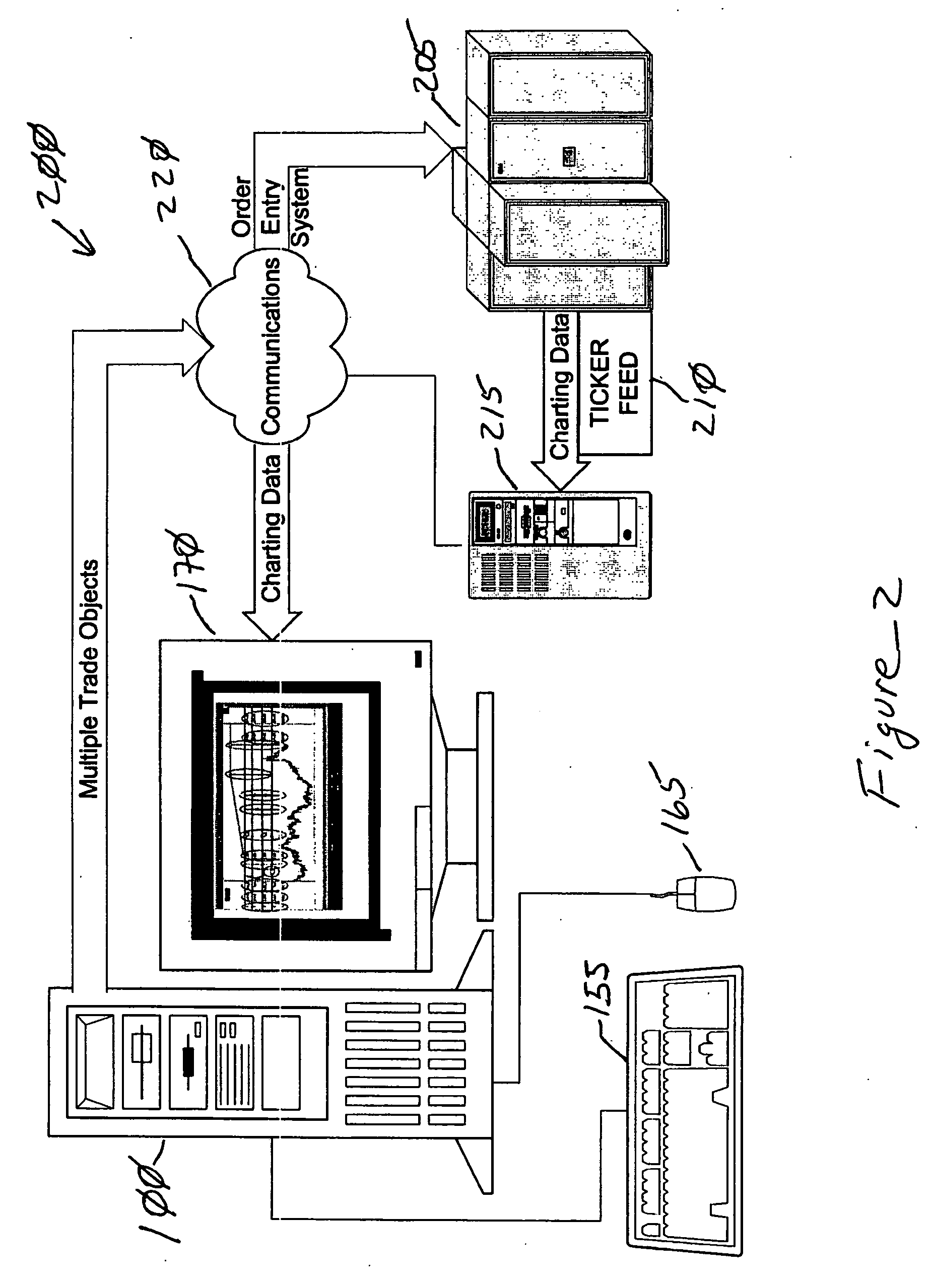 System, method and computer medium for trading interface