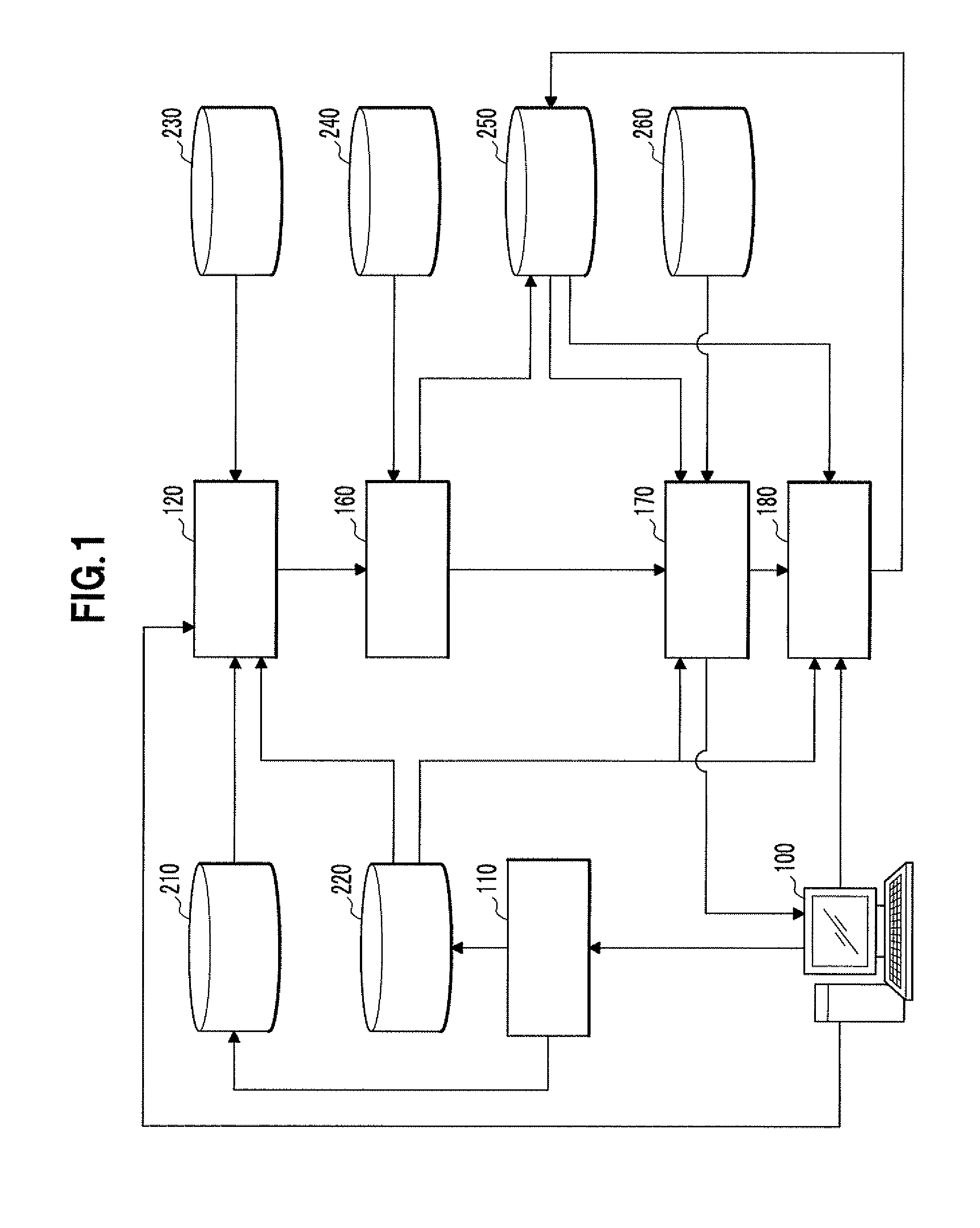 Method and apparatus for construction simulation