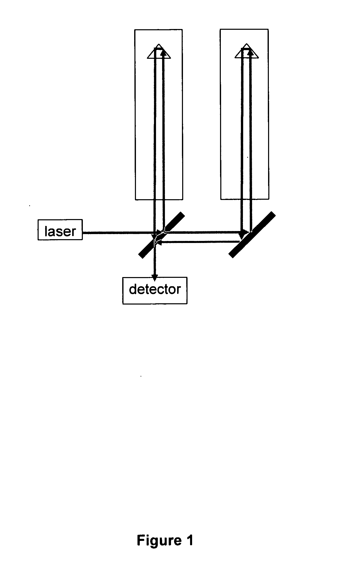 Test mass for gravimeters and gradiometers