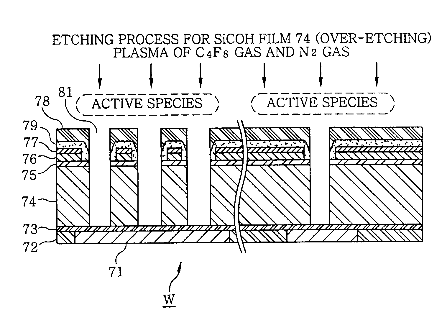 Plasma etching method