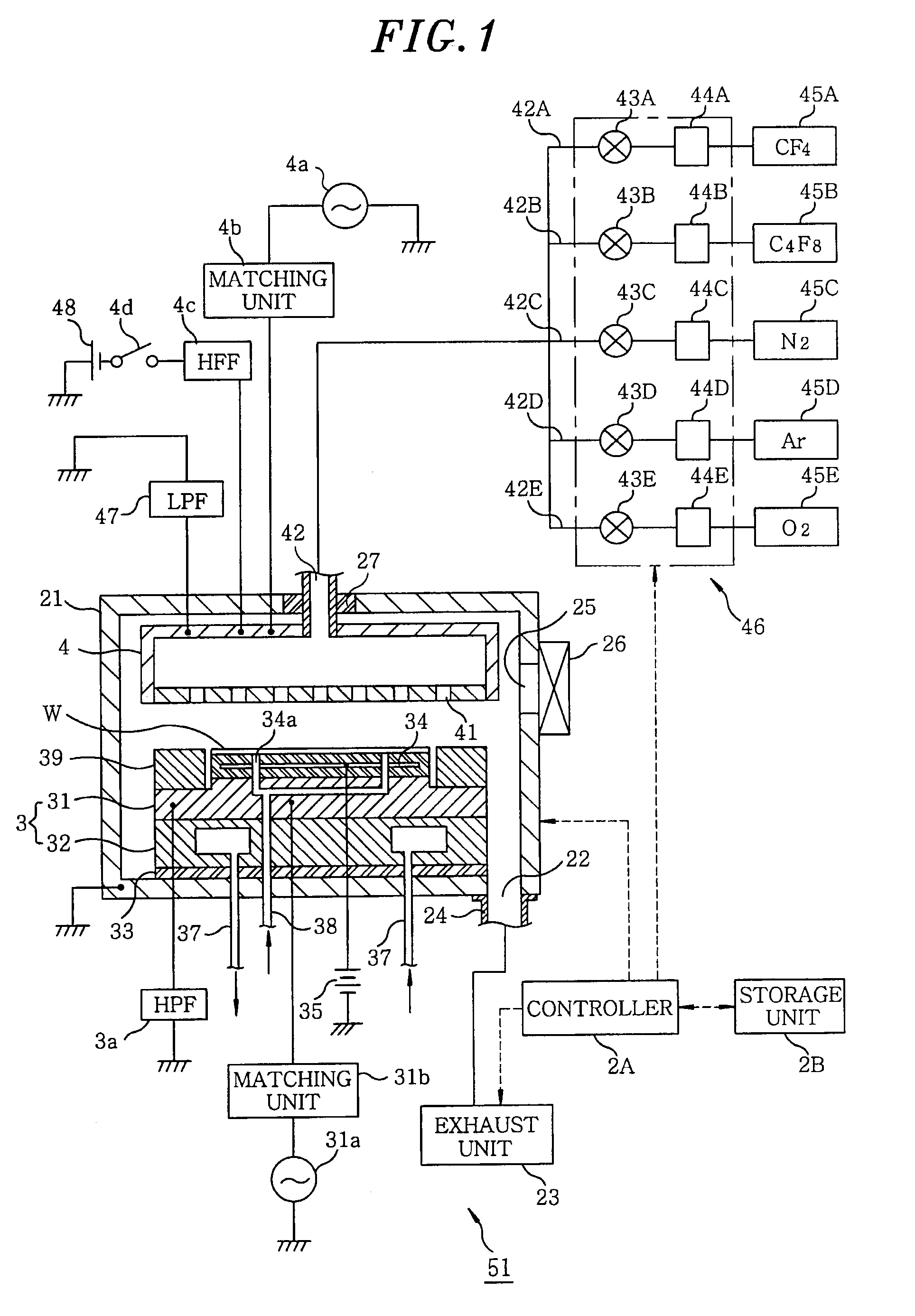 Plasma etching method