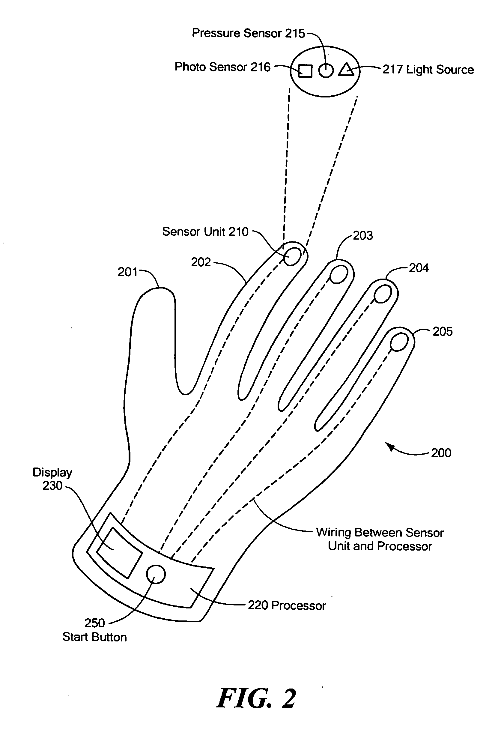 Apparatus and method for blood pressure measurement by touch