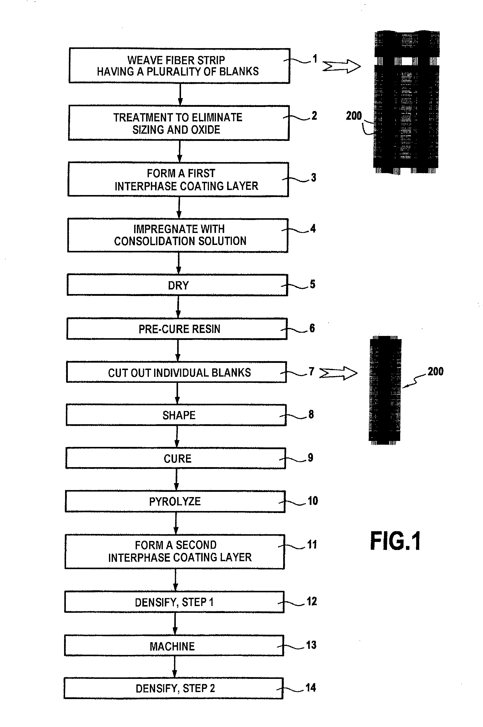 Method for manufacturing a complexly shaped composite material part