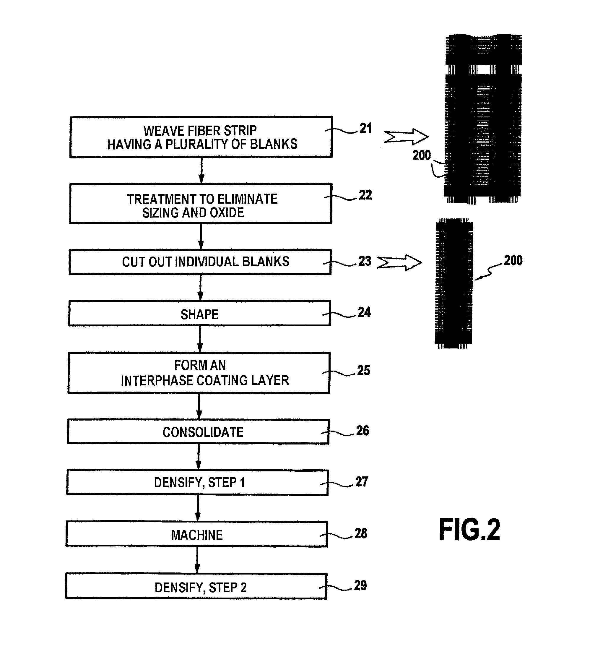 Method for manufacturing a complexly shaped composite material part