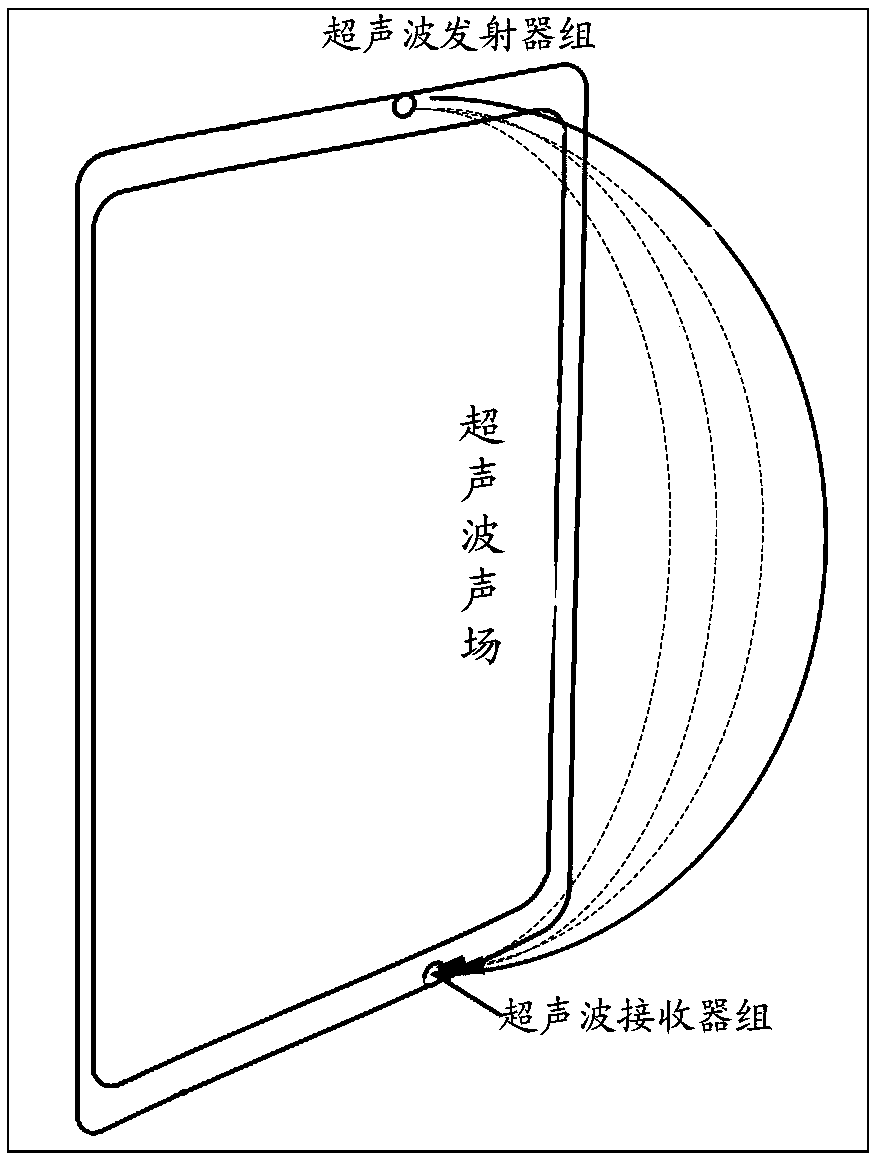 Photo-taking control method and related products