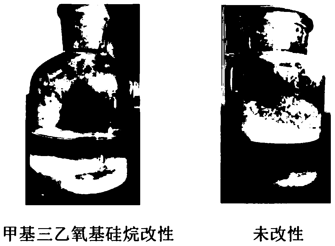 Silane coupling agent modified silicon dioxide phase change microcapsule and preparation method thereof