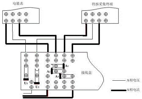 Conjunction box without power loss during replacement