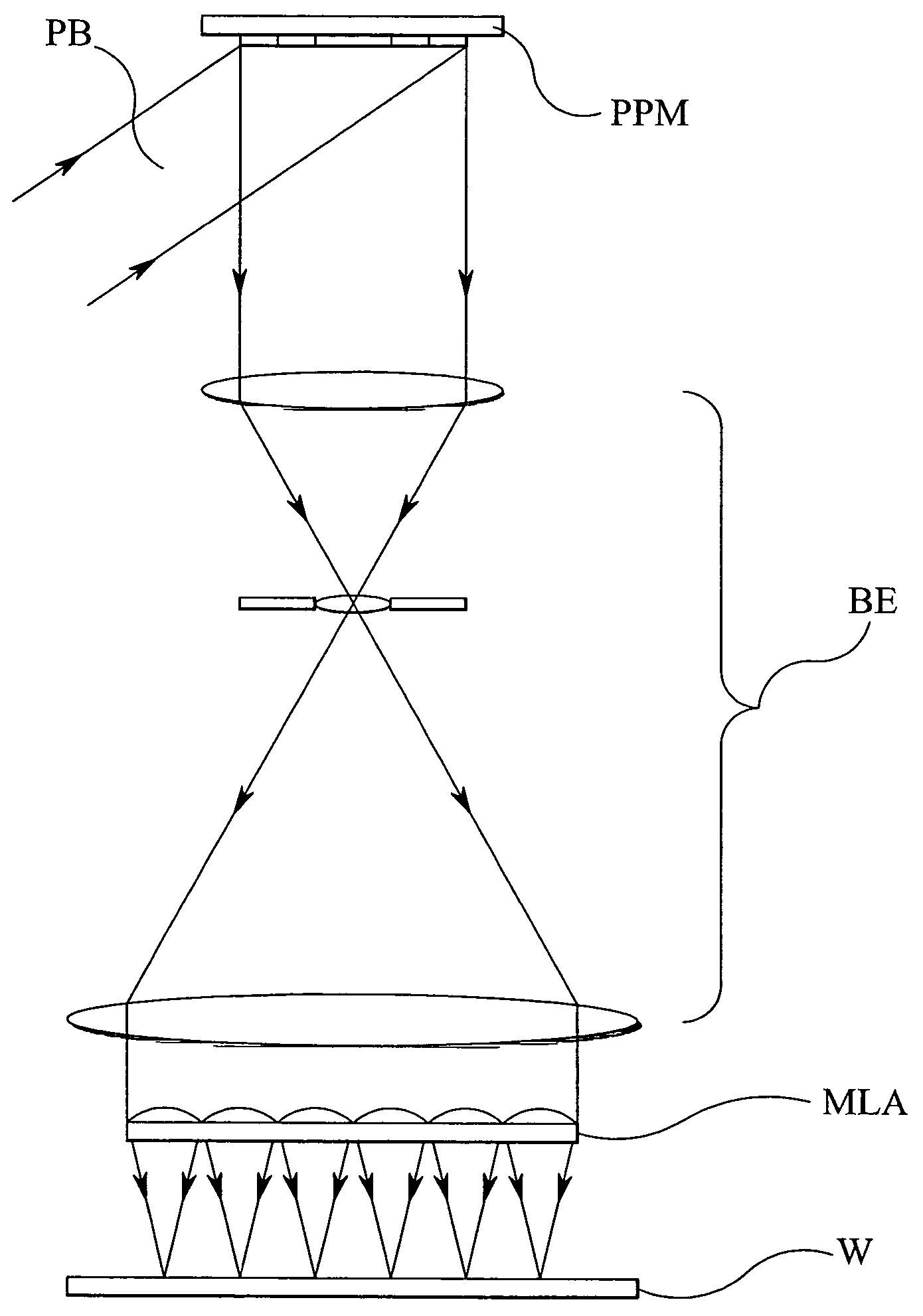 Lithographic apparatus and device manufacturing method