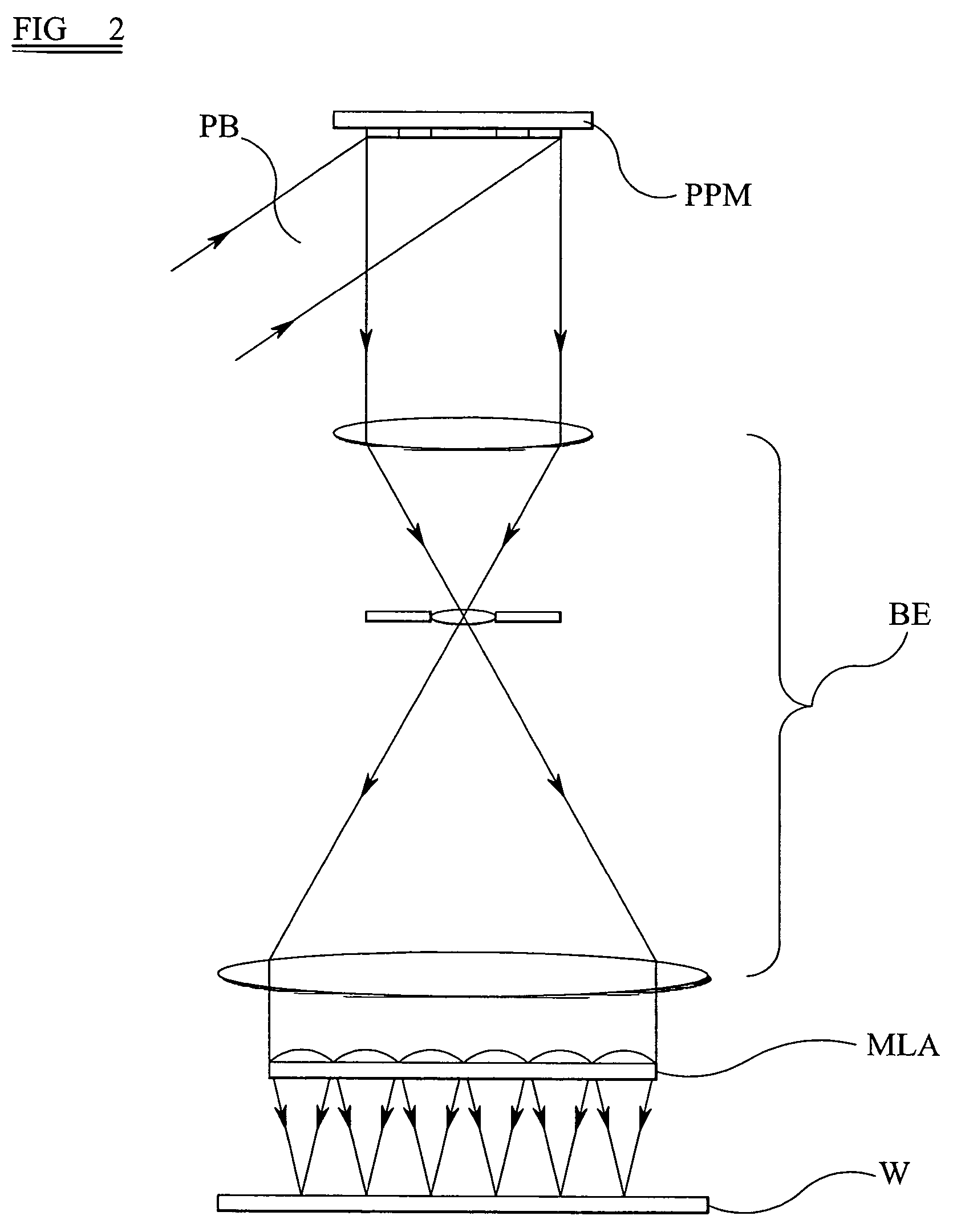 Lithographic apparatus and device manufacturing method