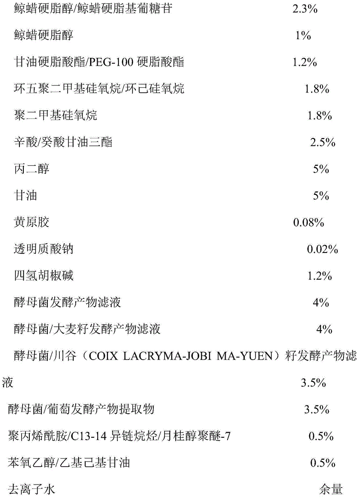 Skin care product composition containing saccharomycetes fermentation product filter liquor