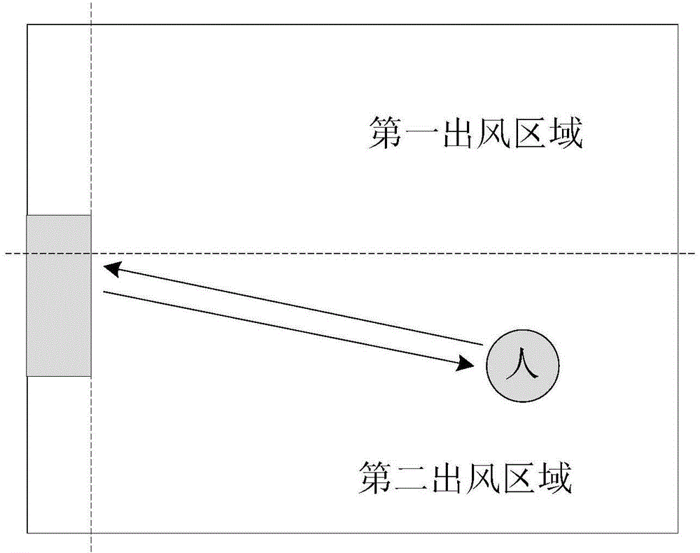 Air conditioner and control method thereof