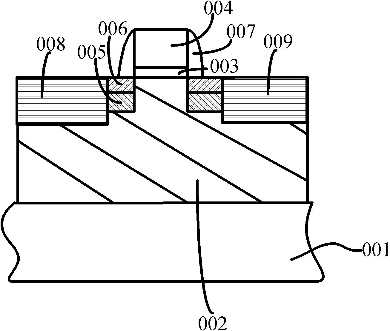 Method for forming semiconductor device