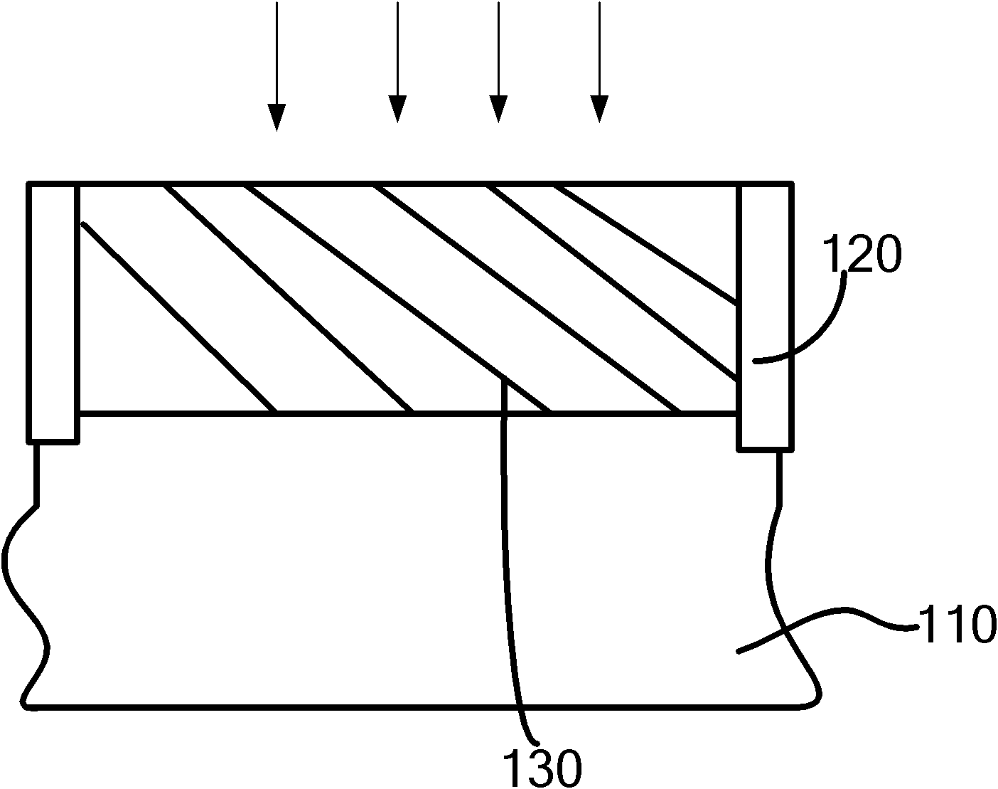 Method for forming semiconductor device