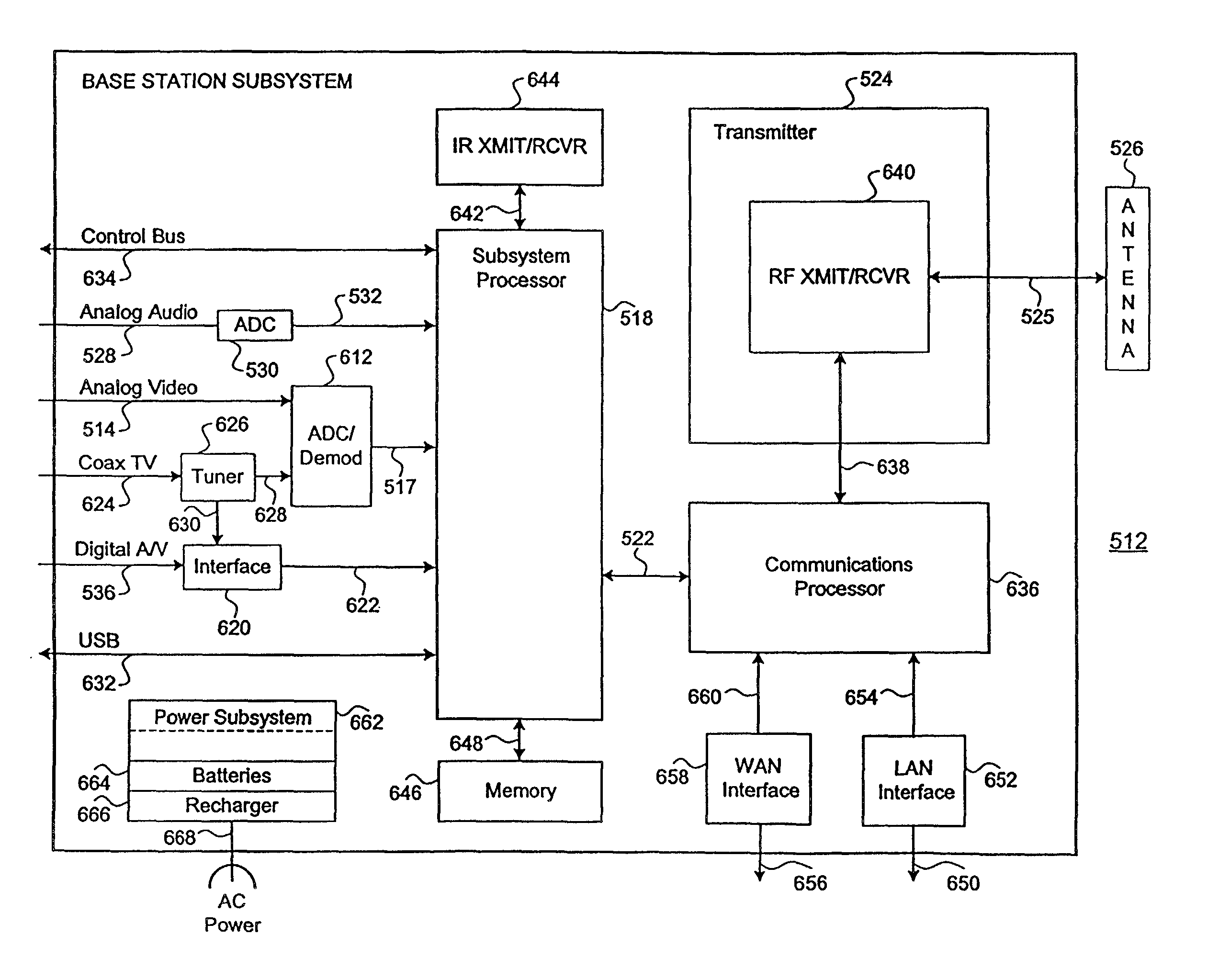 Method for implementing a remote display system with transcoding