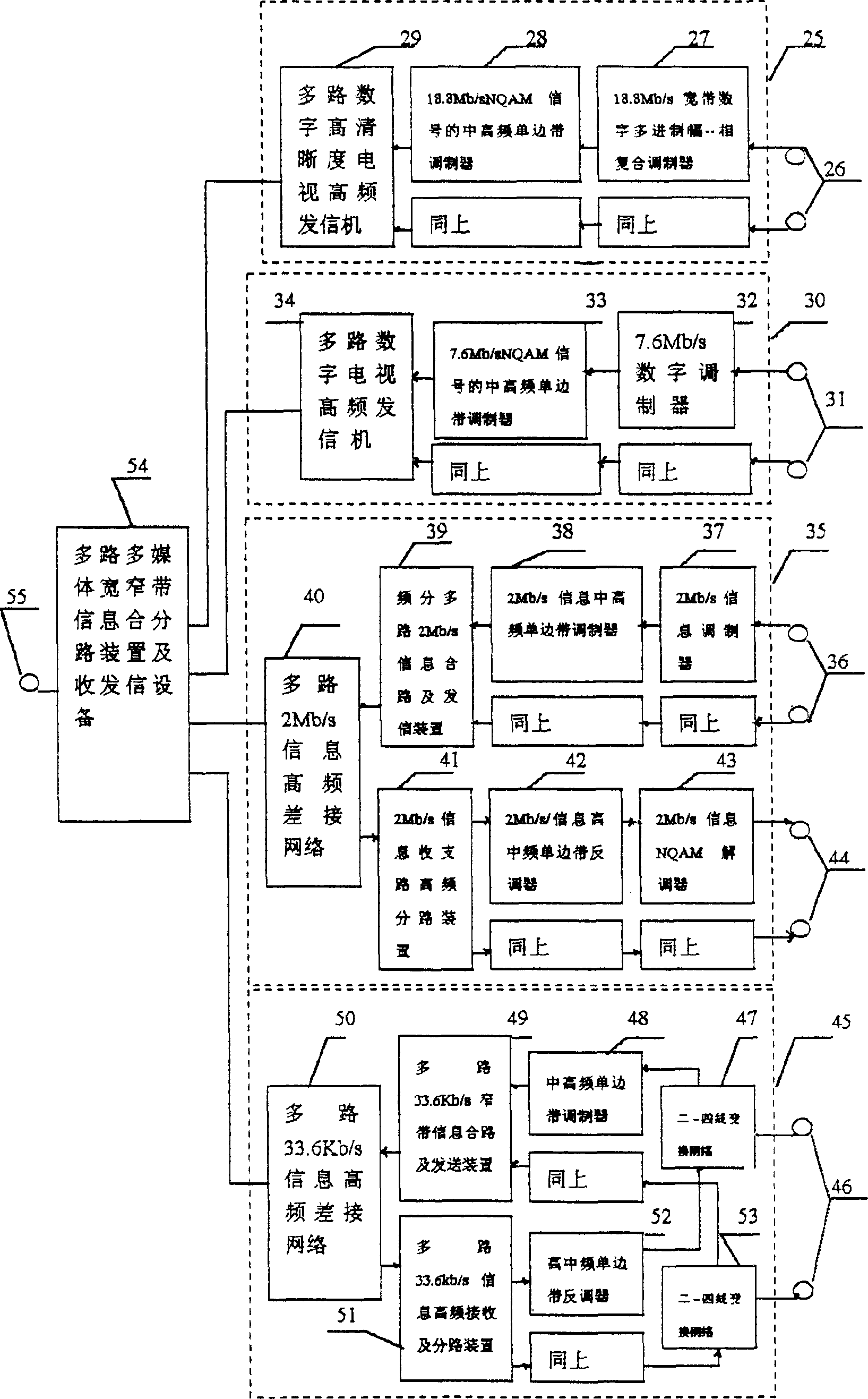 Rural electric circuit synchronous-transmission wide-narrow band digital information switch-in network system