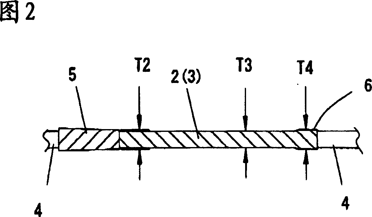 Rotary saw