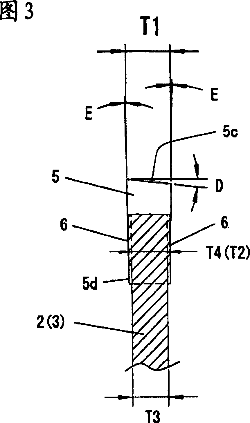 Rotary saw