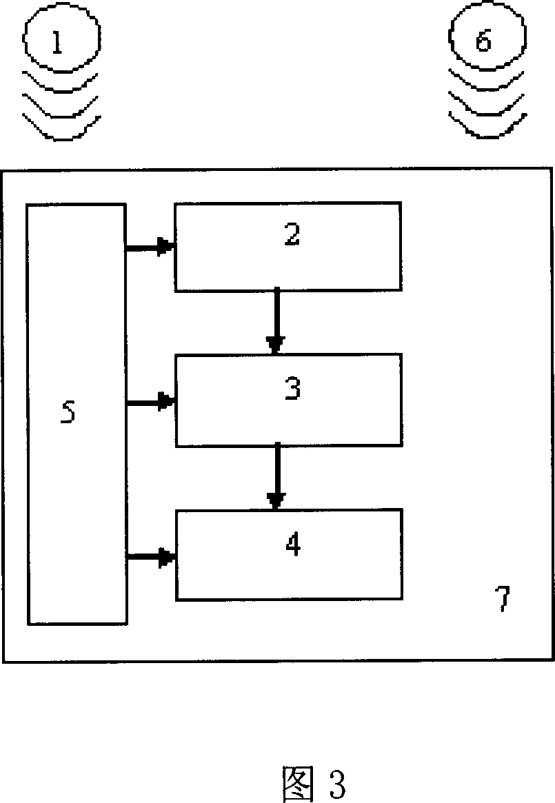 Public information real-time promulgating system for vehicles and its realizing method