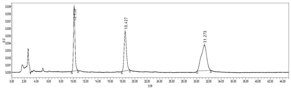 Preparation and quality detection of traditional Chinese medicine compound liniment for preventing and treating cow mastitis