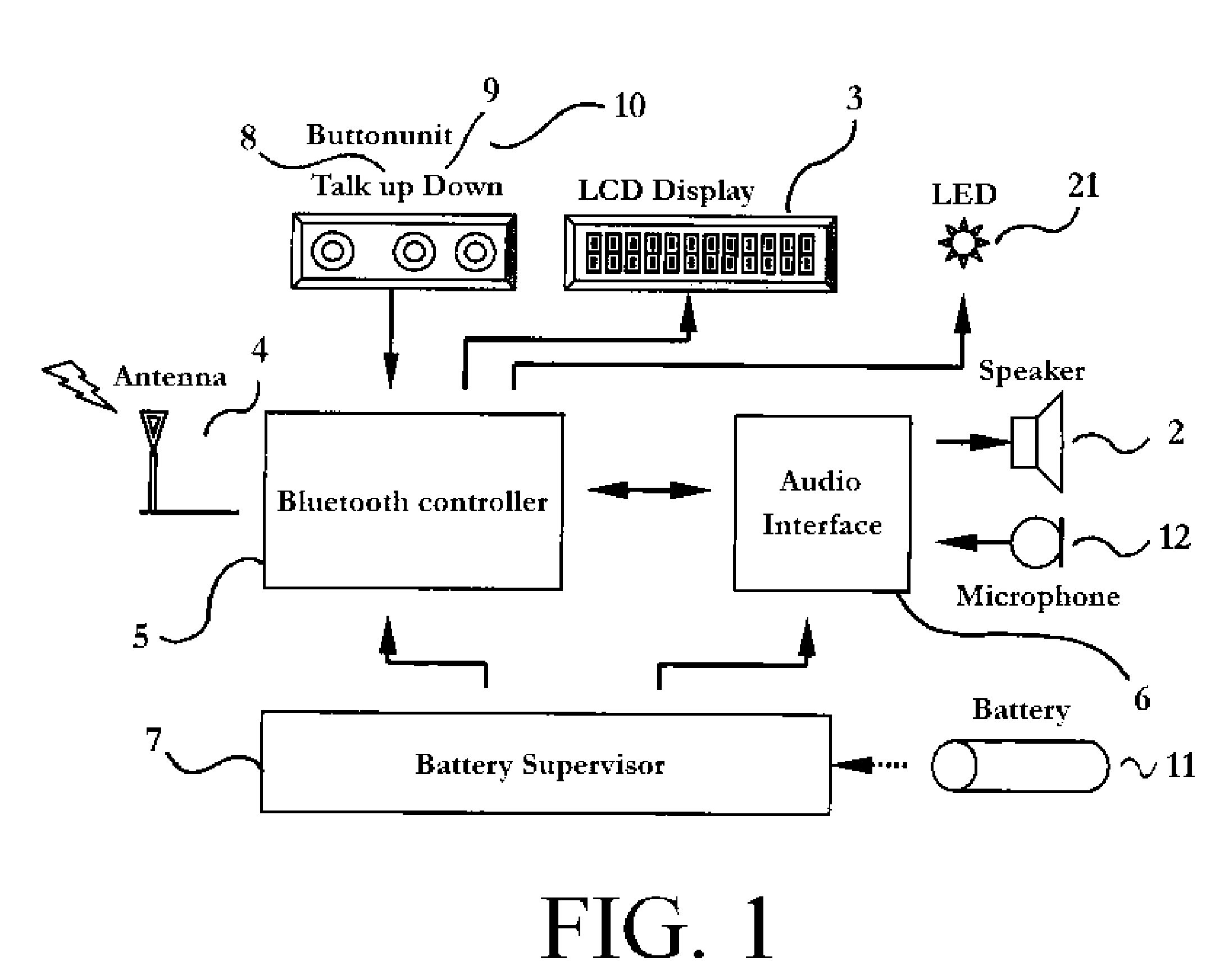 Pen-type wireless transceiver for mobile communication terminal using bluetooth