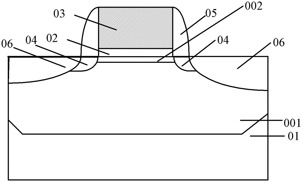 Transistor forming method