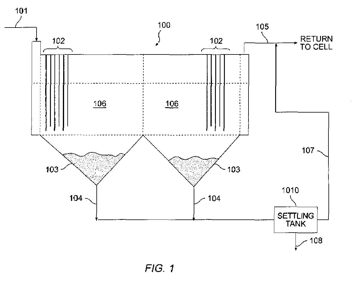 Apparatus for producing metal powder by electrowinning