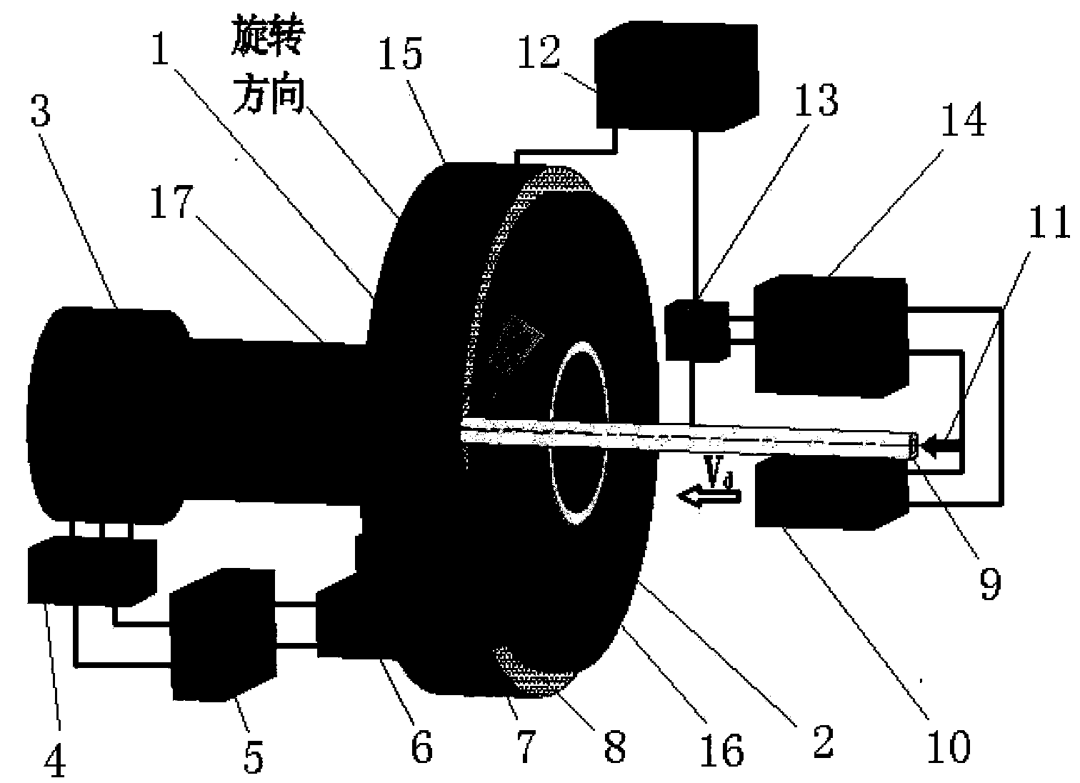 Electric spark induction controllable erosion and mechanical finishing compound cutting dual-servo feeding processing system