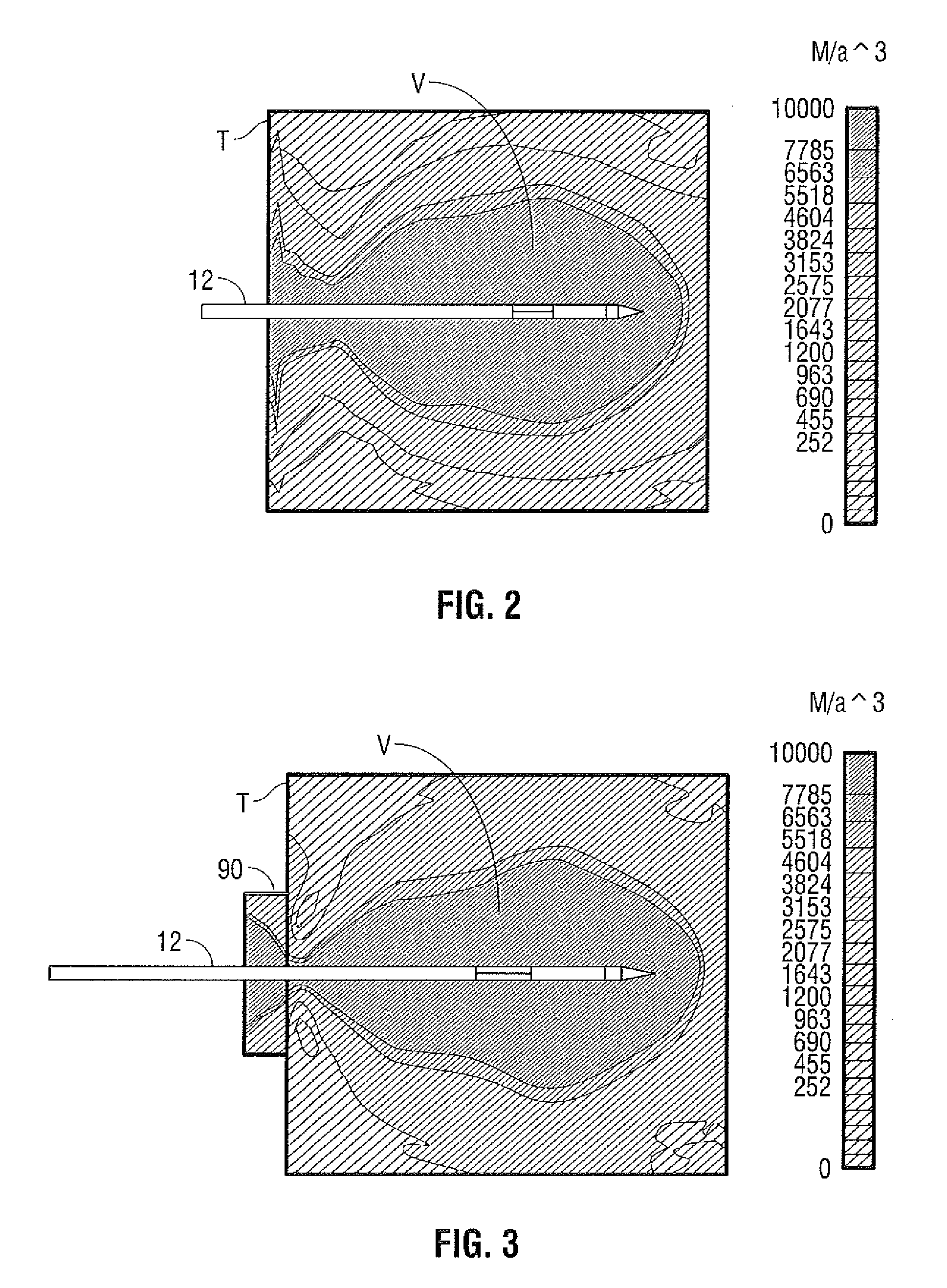 Management of voltage standing wave ratio at skin surface during microwave ablation