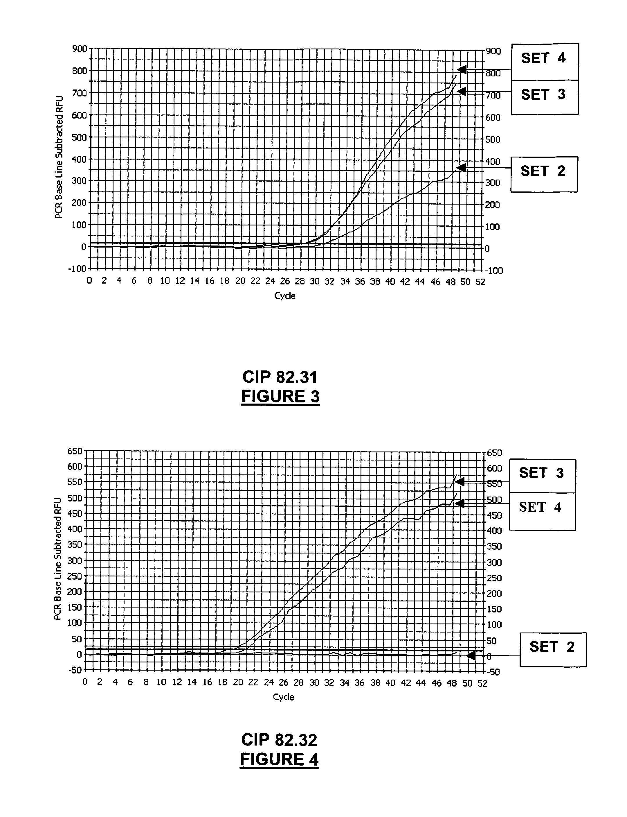 Detection of salmonella by real-time multiplex PCR