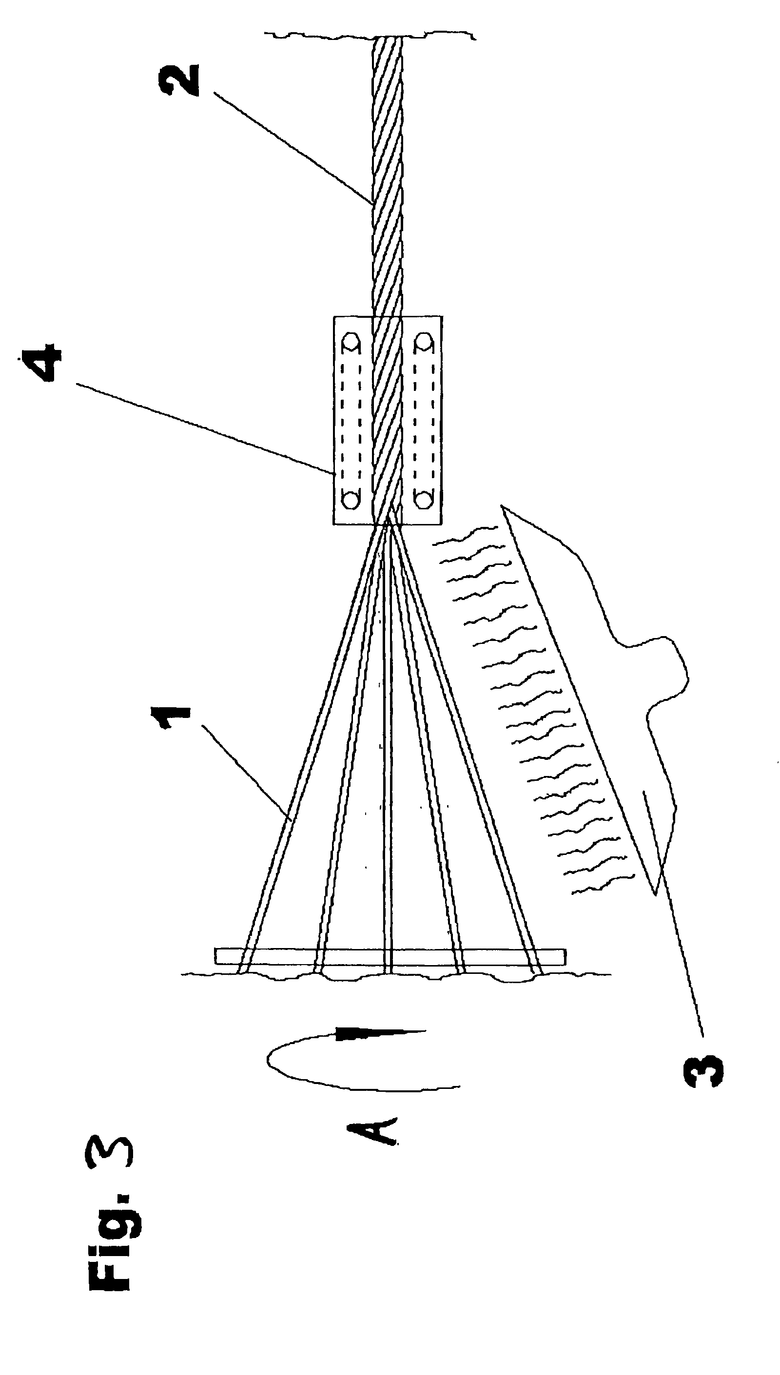 Method and stranding device for producing a cable or a cable element