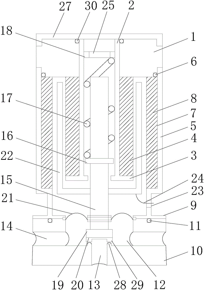 Proportional valve