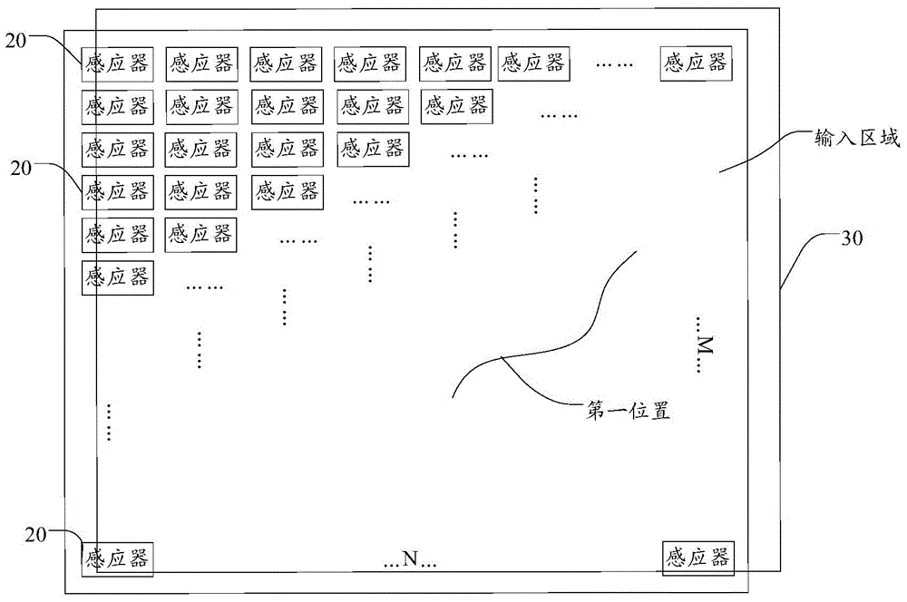 Electronic drawing board, handwriting pen and method for inputting and displaying handwriting information through electronic drawing board